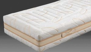 Tout sur les matelas pas chers