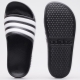 Choisir des tongs et des sandales adidas pour hommes