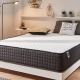 Tout sur les matelas hauts